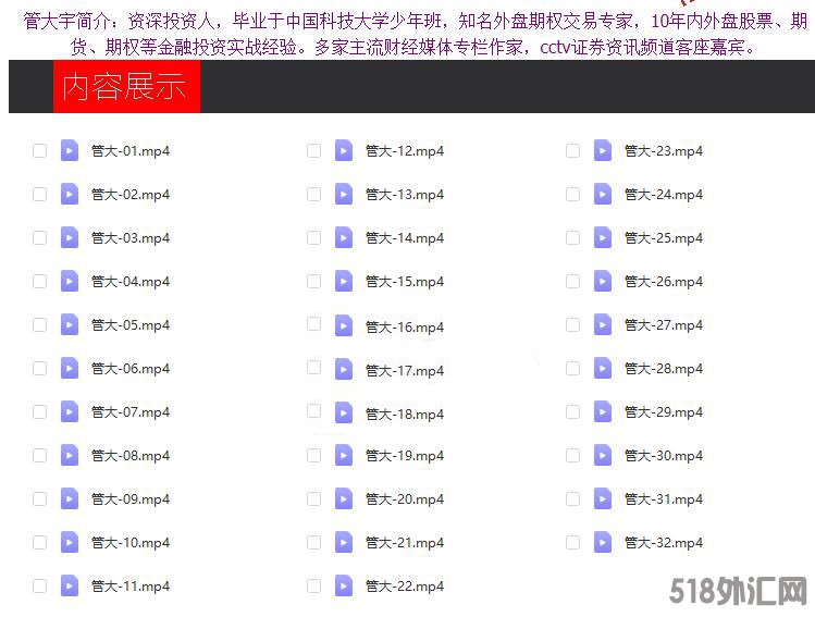 管大宇期权管大讲期权培训视频教程 共32集