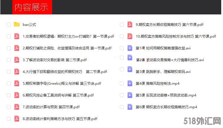 沈发鹏期权波动率交易 期权风控课程分析班培训视频