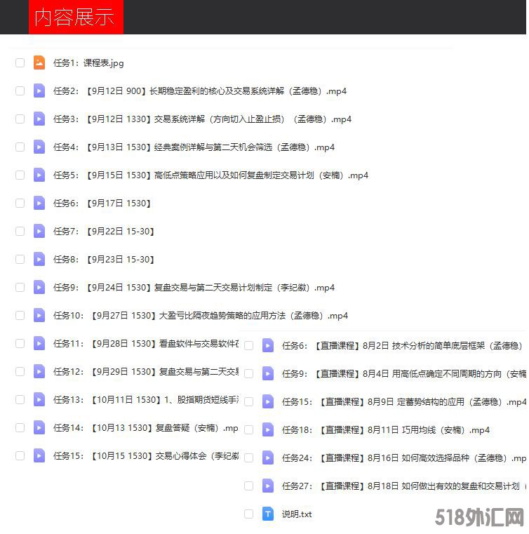 孟德稳2021年45天实战强化特训营 21天特训营期货视频