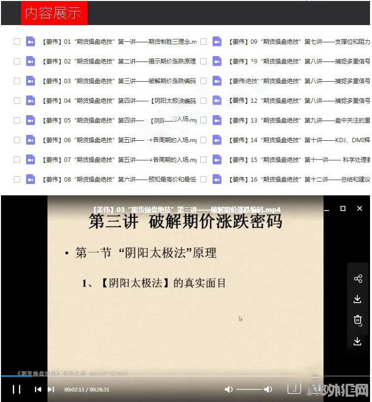姜伟期货多周期MACD培训视频课程 期货操盘绝技12节课完整版