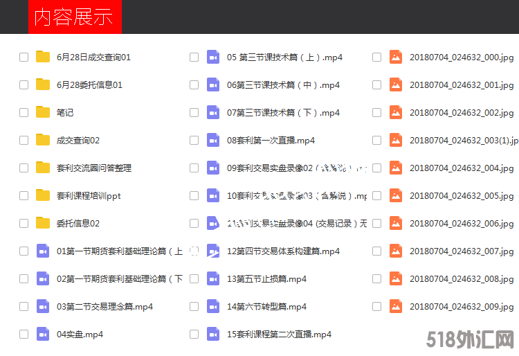 徐银勋期货对冲套利课程培训视频 实战交易实盘直播