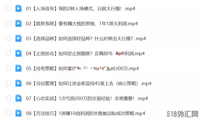 顺和博士期货我的趋势概率法系统从0到1形成期货系统详细分解视频