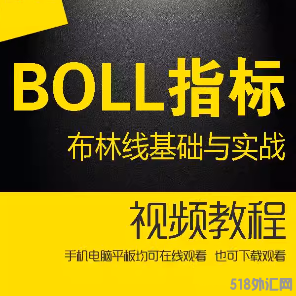 BOLL指标视频教程 布林线基础与实战 期货布林带使用方法