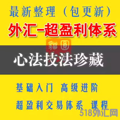 外汇黄金原油裸k技术形态分析趋势波段交易体系职业交易员课程