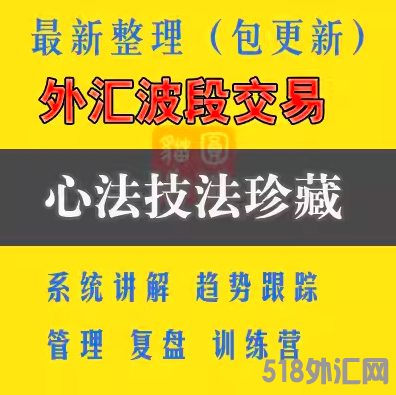 外汇黄金原油波段交易系统投资交易市场技术高手课程