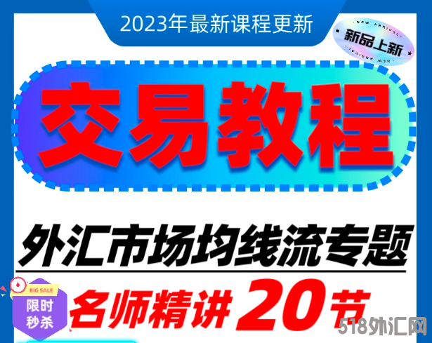 破译外汇市场均线流专题自学波段名师精讲教学课程