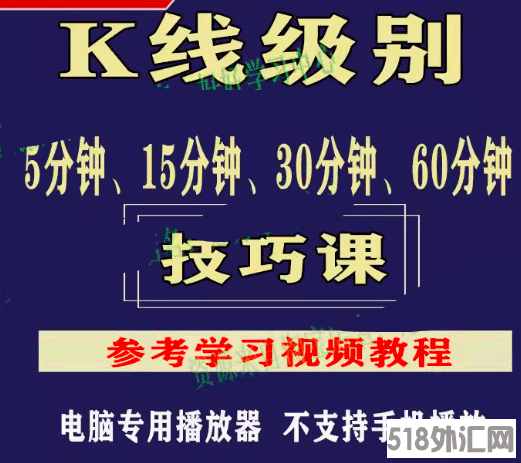 外汇期货股票5分钟15分钟30分钟60分钟K线级别实战技巧视频教程