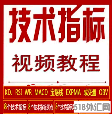 外汇期货股票技术指标kdj rsi wr macd expma 成交量 obv 宝塔线视频教程