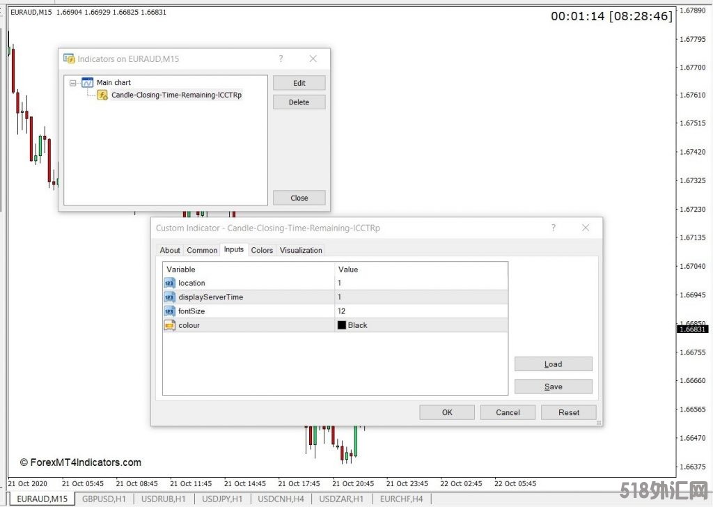 外汇MT4 蜡烛关闭剩余时间MT4指标 外汇ME4指标下载