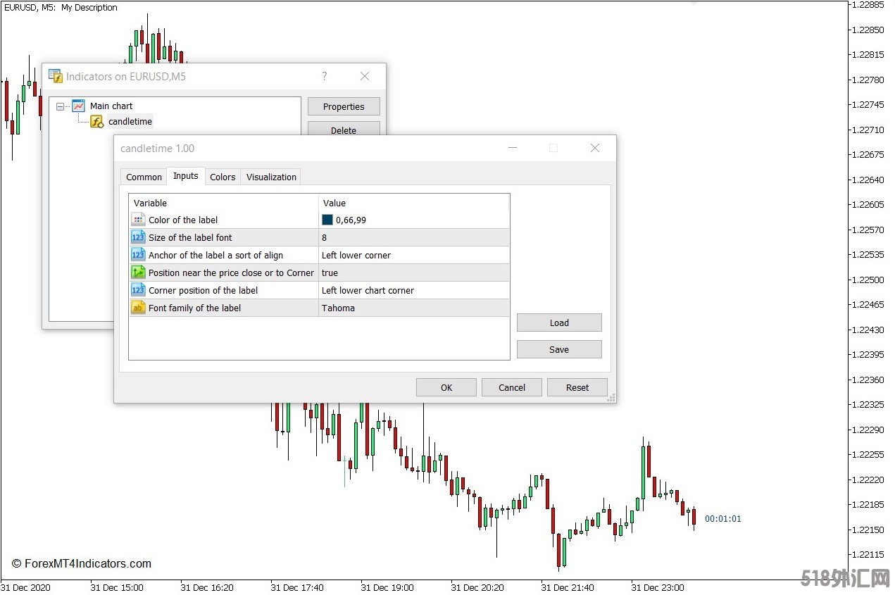 外汇MT5下载 蜡烛时间MT5指标 外汇交易指标