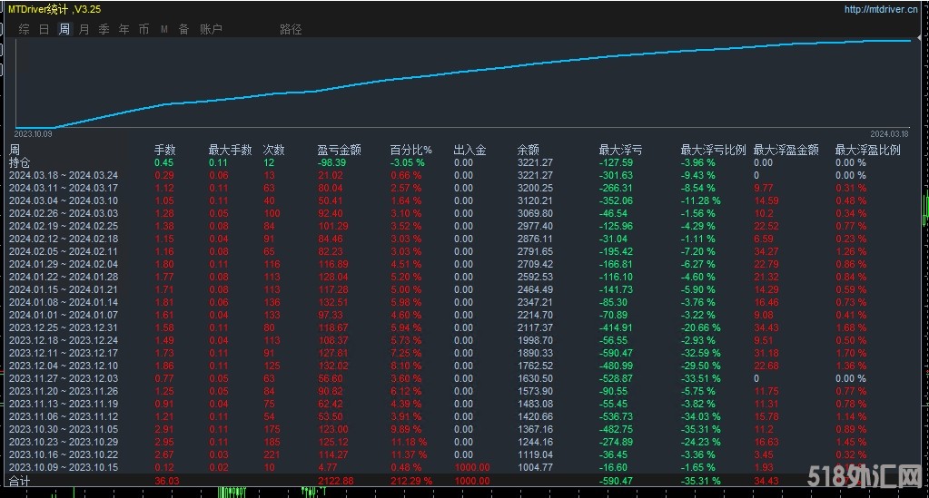 货币3.20.jpg