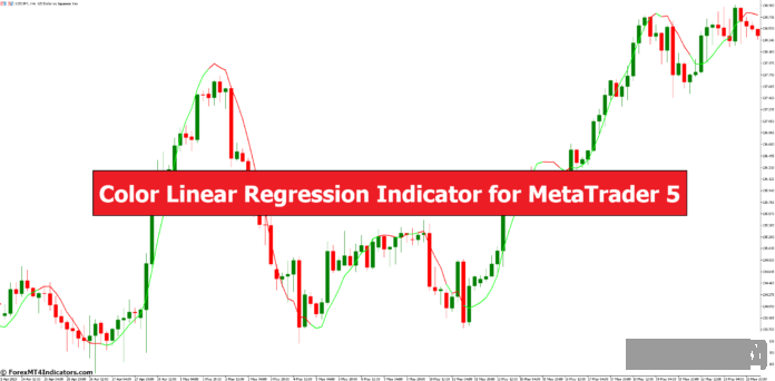 外汇MT5指标下载  MT5的颜色线性回归指标 外汇交易指标