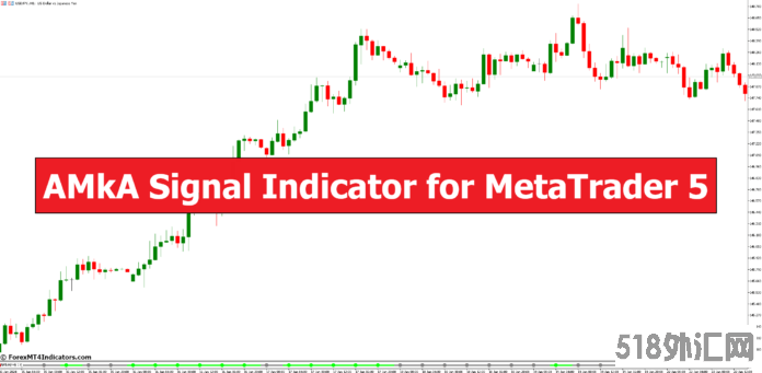 外汇MT5指标 MT5的AMkA信号指标 外汇下载交易指标