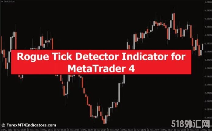 外汇MT4指标下载 MT4的流氓蜱虫检测指标 外汇交易指标