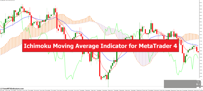 外汇MT4指标下载 MT4的Ichimoku移动平均线指标 外汇交易指标