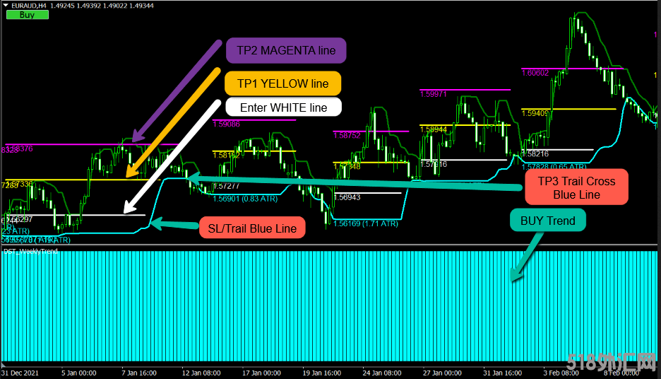 fx-hedge-fund-strategy-indicators.png