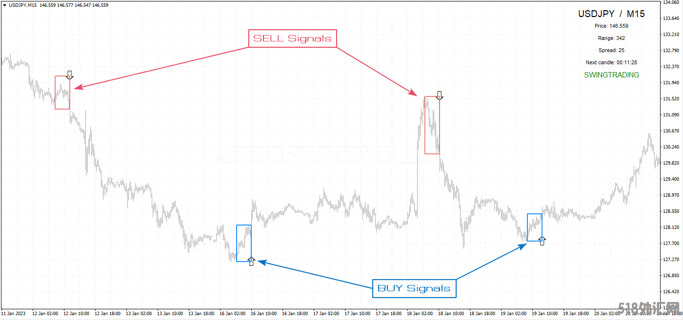 star-scalper-trading-signals.png