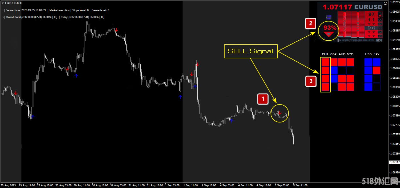 fx-phantom-sell-signal.png