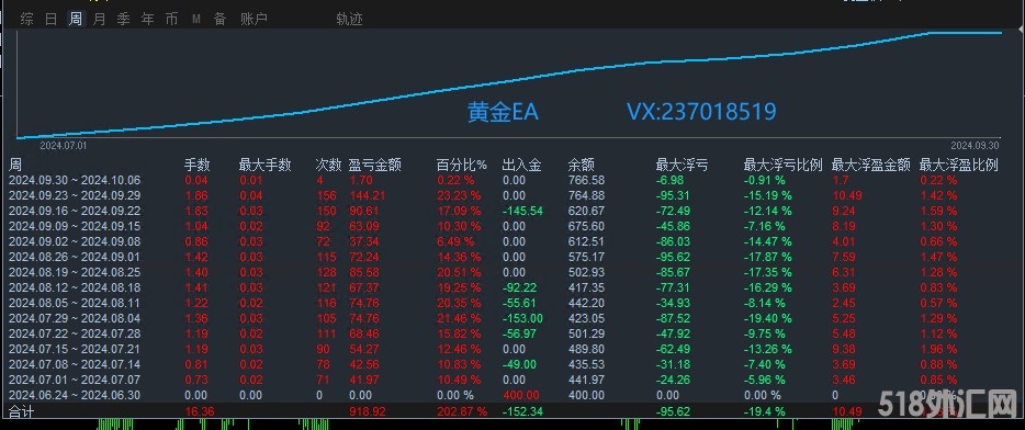 9.30回复.jpg