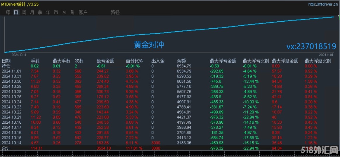 11.04回复.jpg