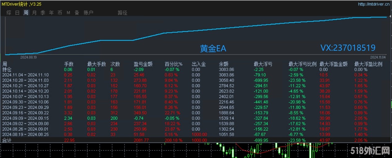 11.05回复.jpg