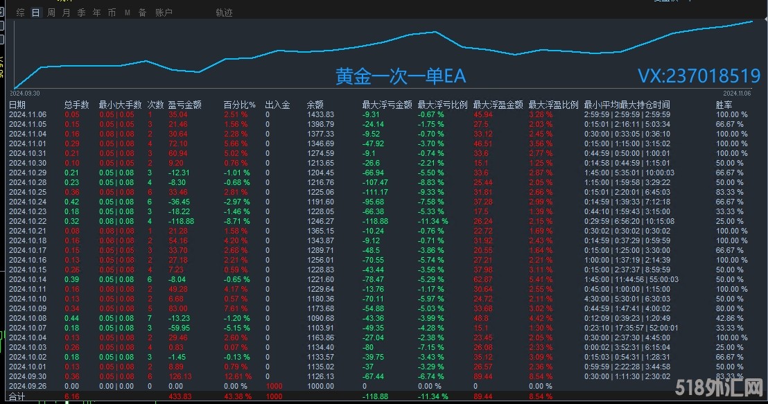 11.06回复.jpg