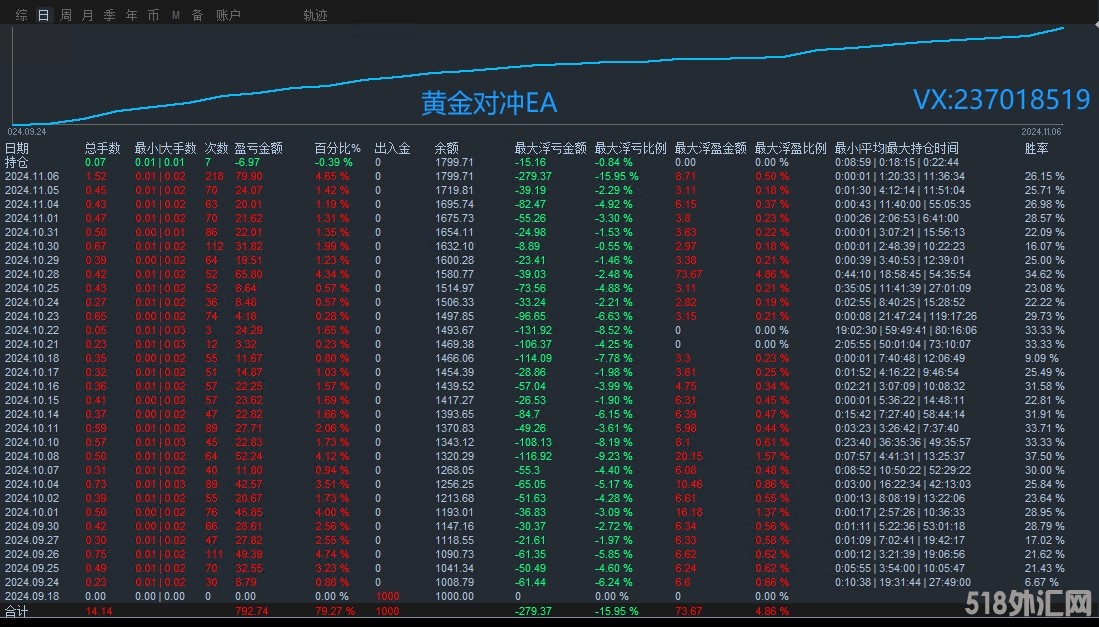 11.07回复.jpg