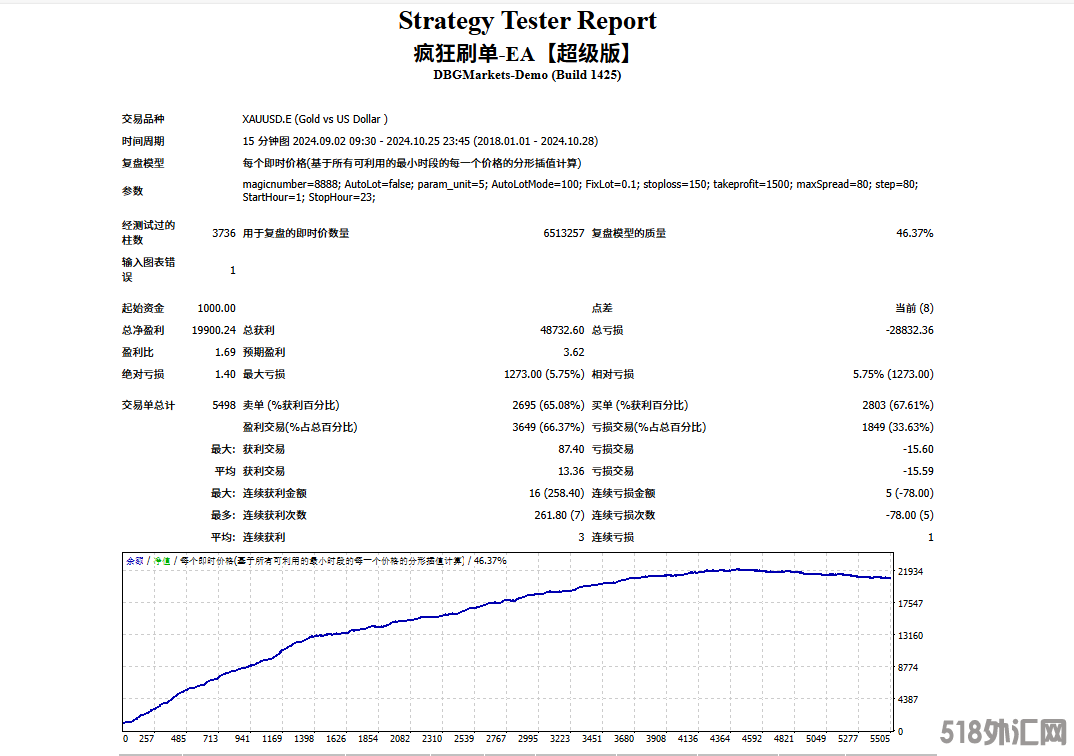 fda831fde5c6b21777aab9ef72f24d9.png