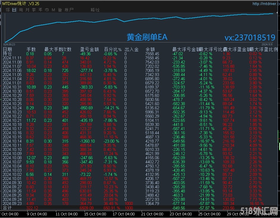 11.11回复.jpg