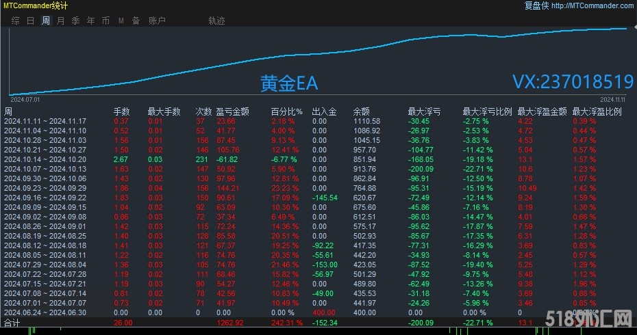 11.12回复.jpg