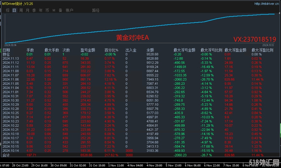 11.13回复.jpg