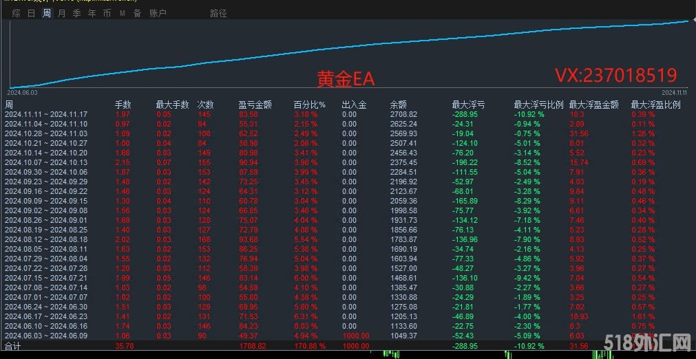 11.15回复.jpg