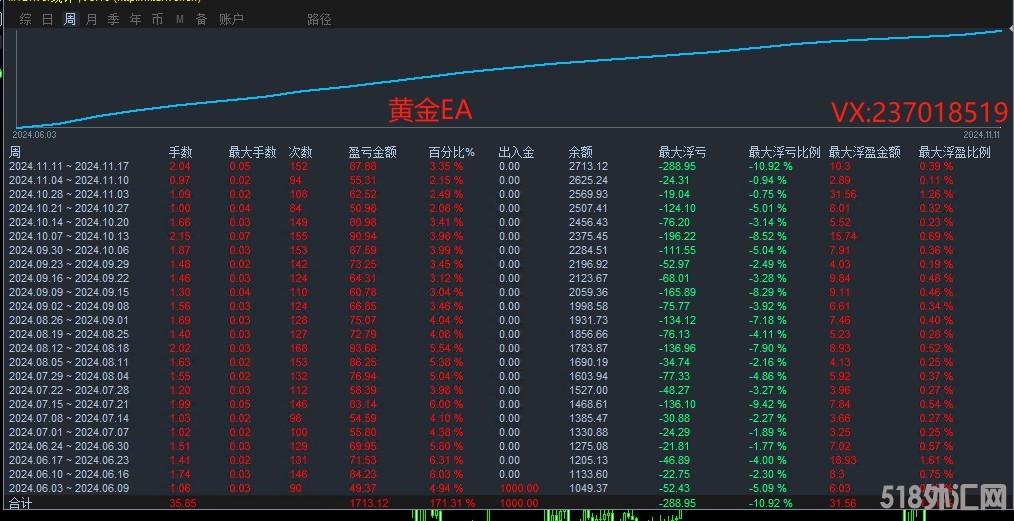 11.18回复.jpg