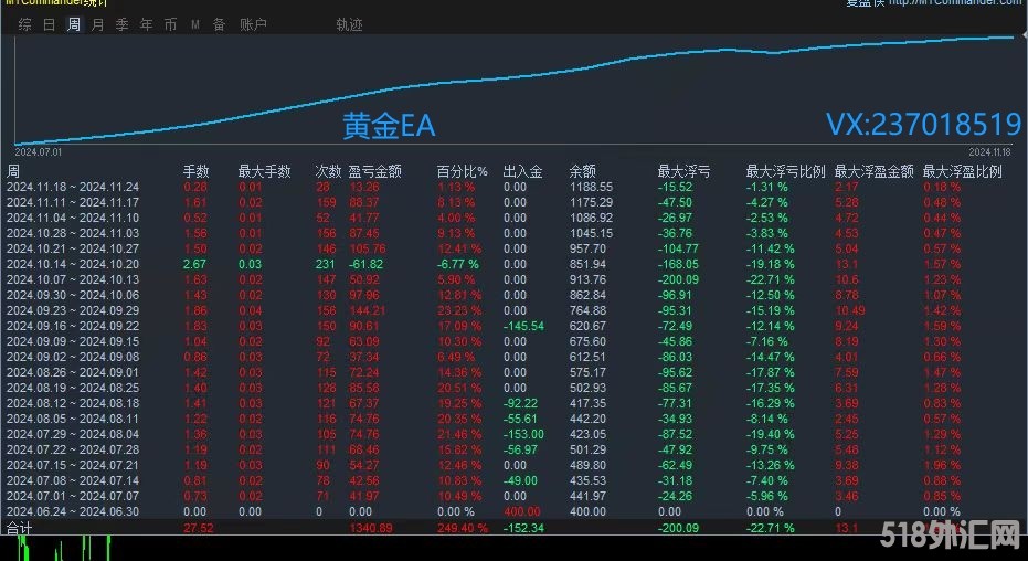 11.19回复.jpg