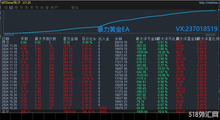 11.20回复.jpg