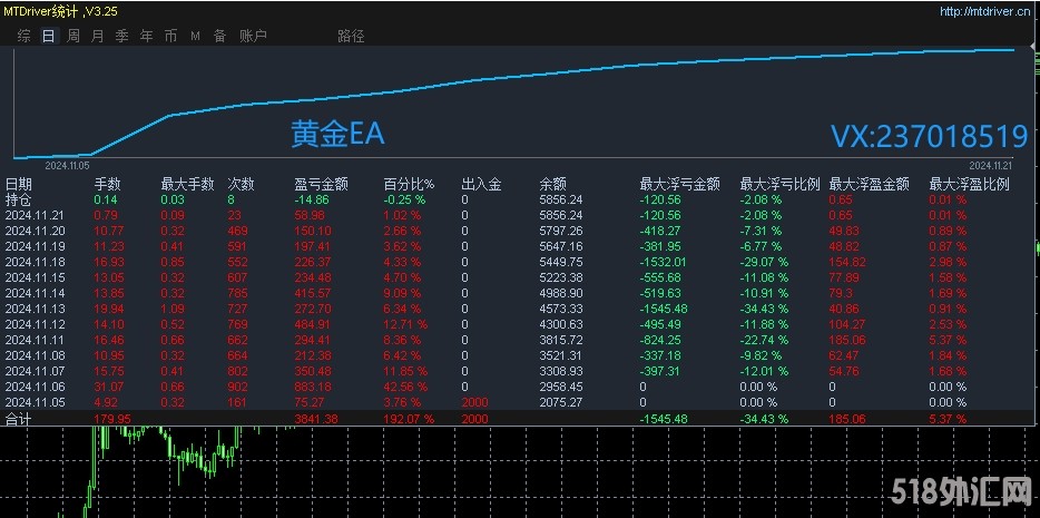 11.21回复.jpg