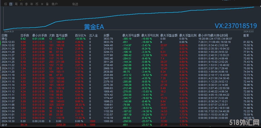 12.05回复.jpg