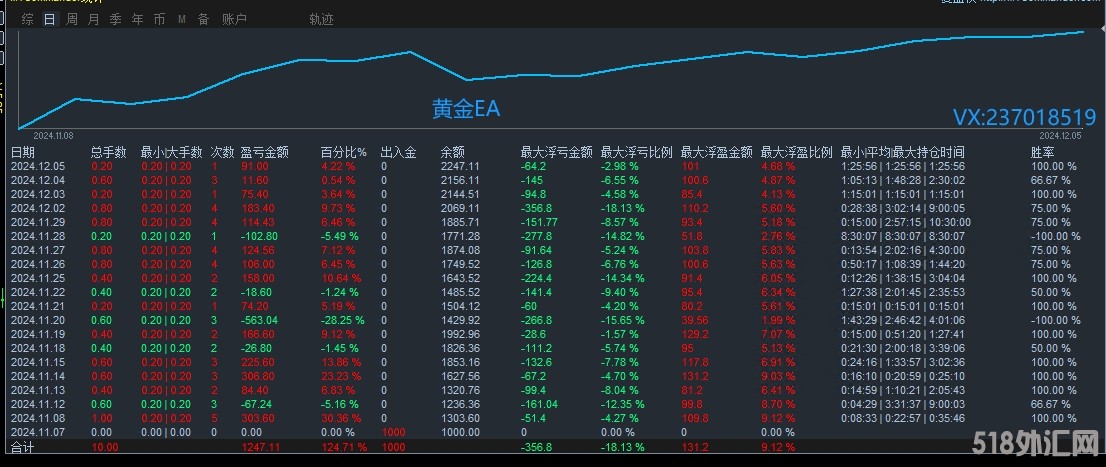 12.09回复.jpg