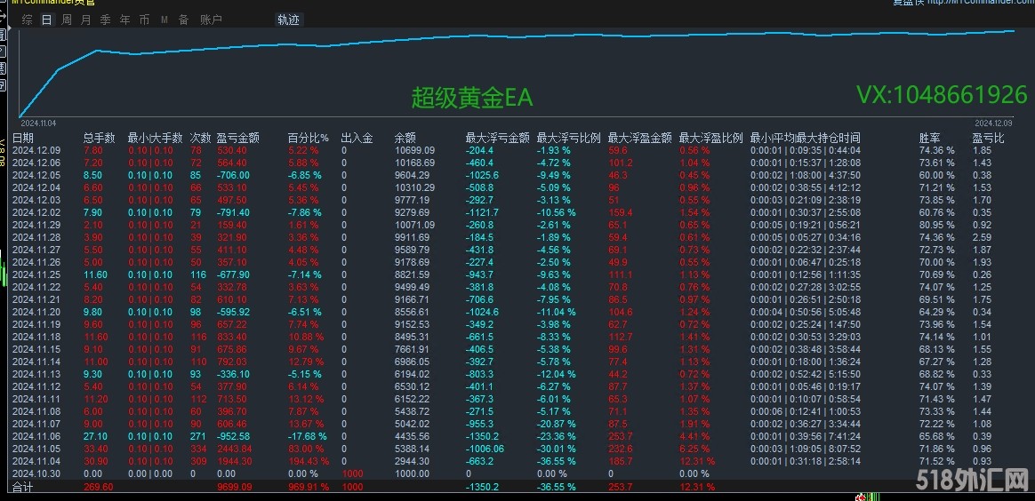 12.10顶贴.jpg