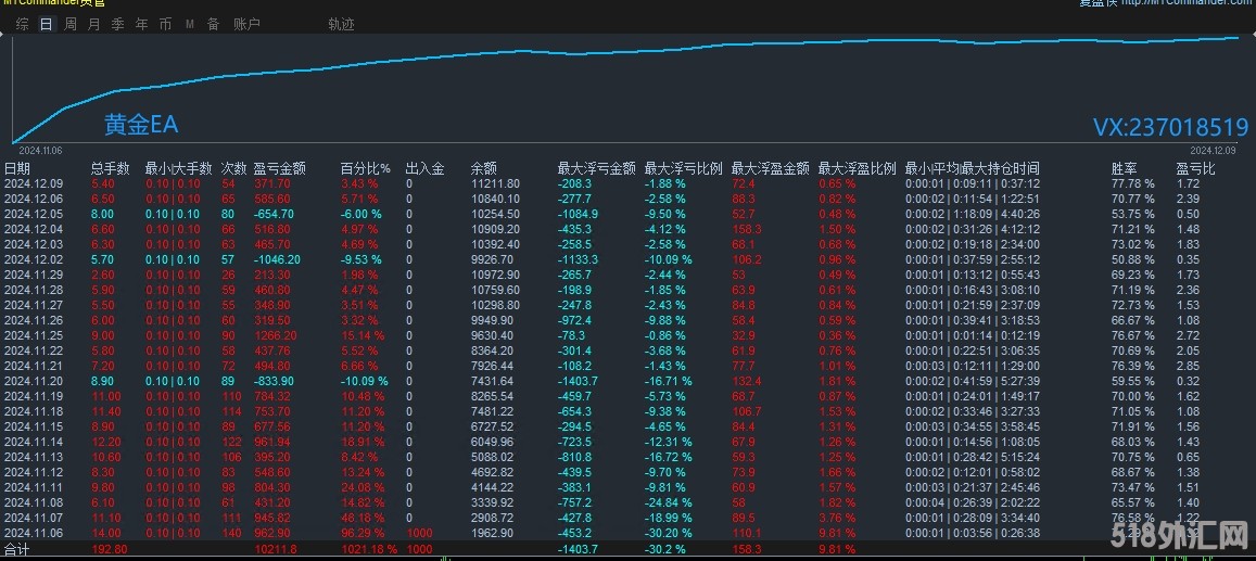 12.10回复.jpg