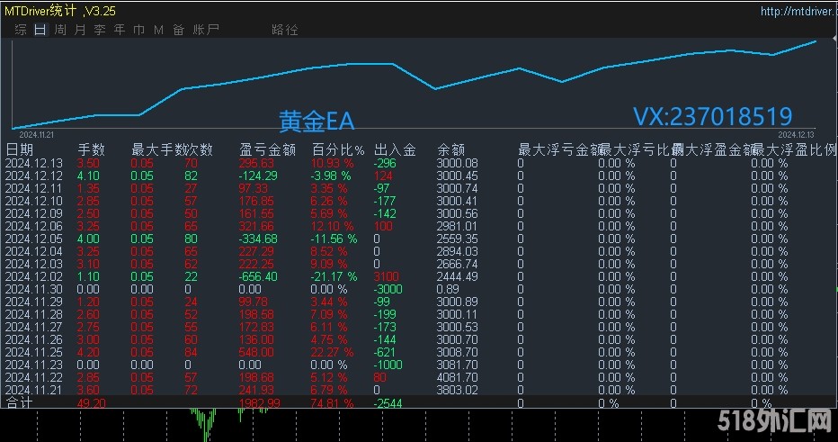 12.17回复.jpg