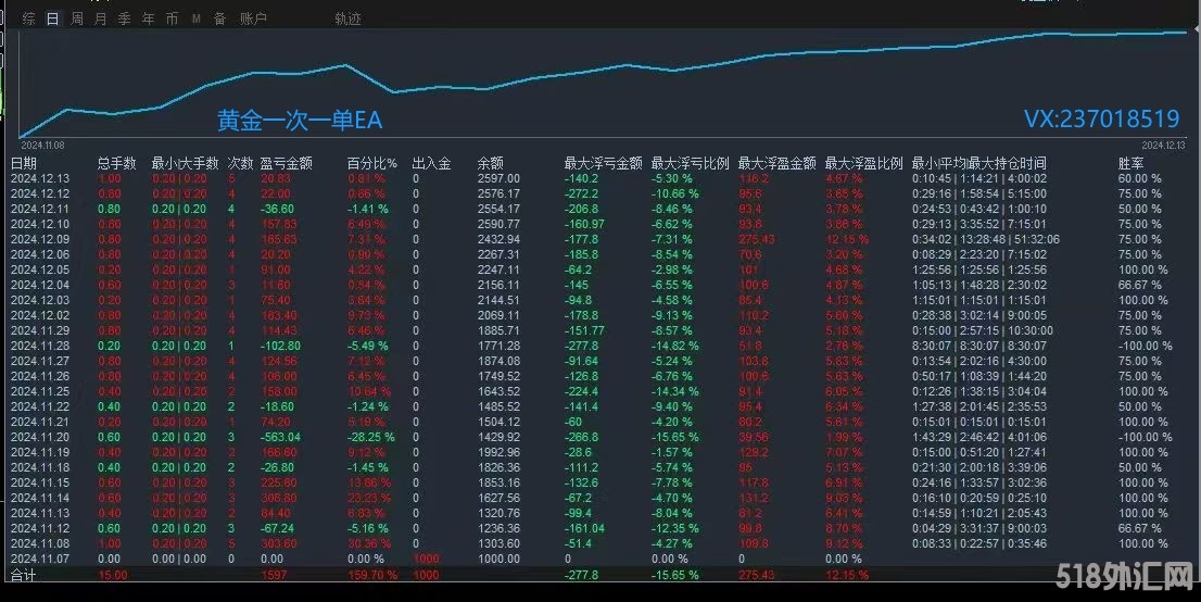 12.16回复.jpg