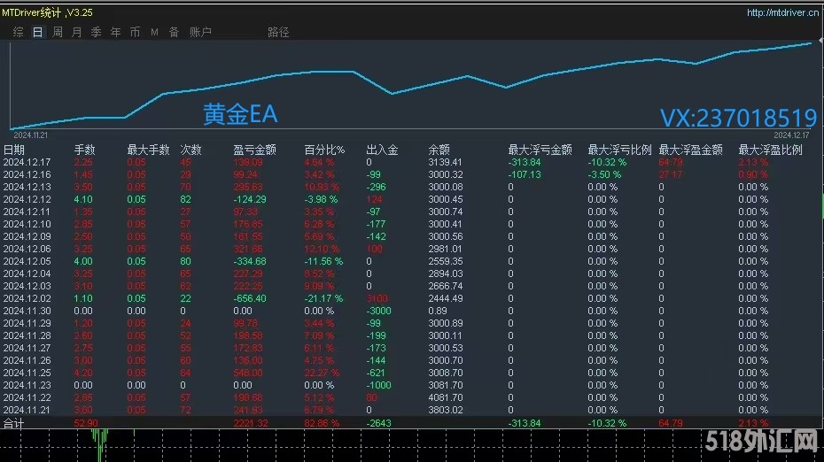 12.18回复.jpg