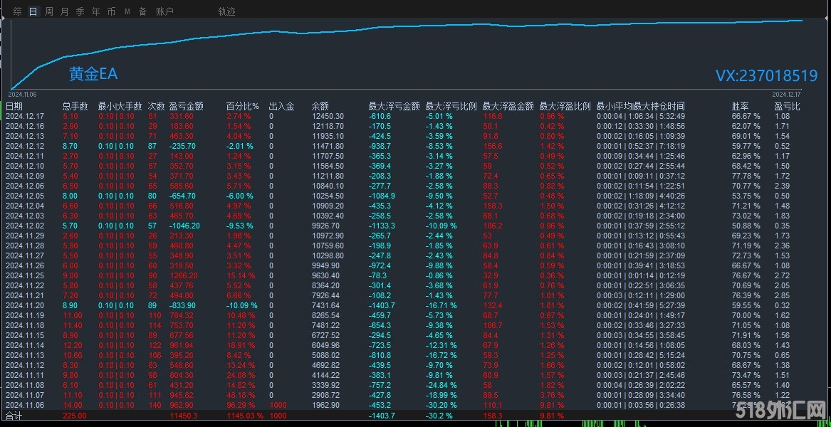 12.18回复.jpg