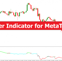 外汇MT4指标 MT4的CCI过滤指标 外汇下载交易指标