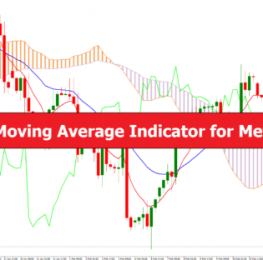 外汇MT4指标 MT4的Ichimoku移动平均线指标 外汇下载交易指标