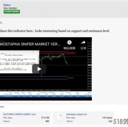 国外开仓指标 100没有未来函数 MOSTAPHA SNIPER MARKET