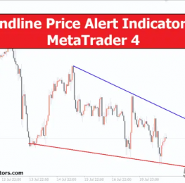 外汇MT4指标下载 MT4的趋势线价格警报指标 外汇交易指标