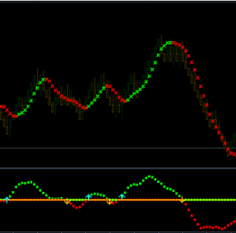 Forex Renko Maker Pro 高准确率的砖型图外汇交易系统下载